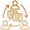 Ongoing Support And Communication